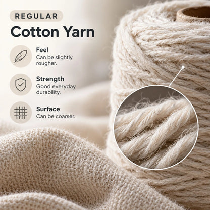 Regular cotton yarn spool with magnified fibers and text describing a slightly rougher feel, good everyday durability, and a potentially coarser surface.