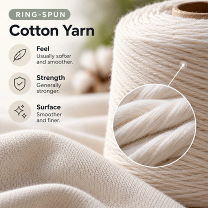 Cream-colored ring-spun cotton yarn shown on a spool with a close-up circular inset highlighting the smooth, fine texture of the fibers. Text on the left describes the benefits of cotton yarn: softer feel, stronger strength, and smoother surface.